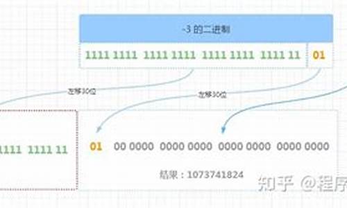 盘整源码tb_资金盘 源码