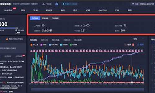 直播源码指标_直播源码指标怎么设置