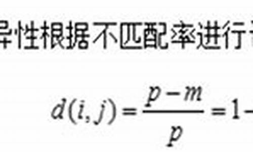 相似性源码_相似性算法