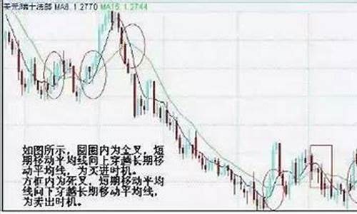 相对指标GRP公式源码_相对指标的相对公式