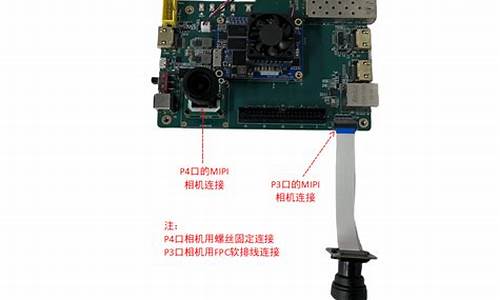 相机出租源码_相机出租源码是什么