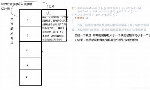 看完源码_看源码有什么用