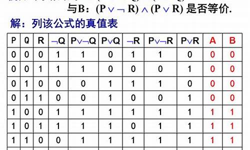 真值怎么算源码_真值与源码的转换