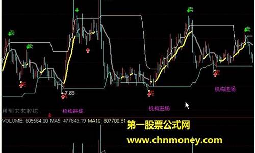 短线决策源码_短线决策源码是什么