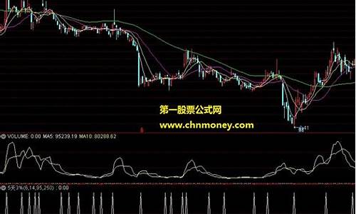 短路指标源码_短路代码是指