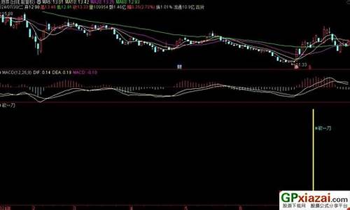 砍一刀鲨鱼源码_鲨鱼砍刀图片