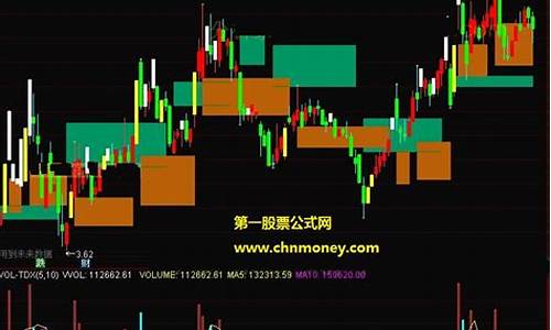 破解指标公式源码软件_破解指标公式源码软件下载