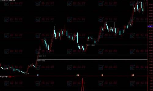 破解超牛锦鲤指标源码公式_锦鲤秘籍