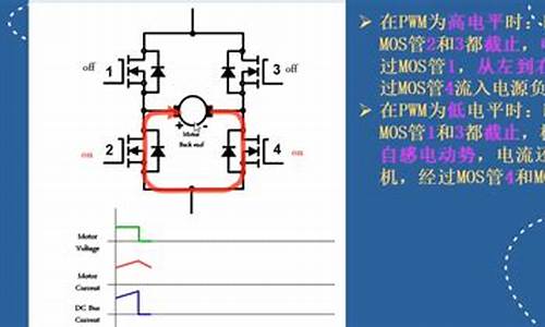 硬石科技电机源码_硬石科技无刷电机资料