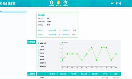 社区医院系统源码_社区医院系统源码怎么查