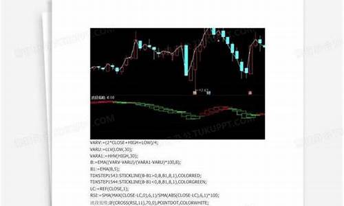 神奇波段顶底图源码_神奇波段顶底指标公式