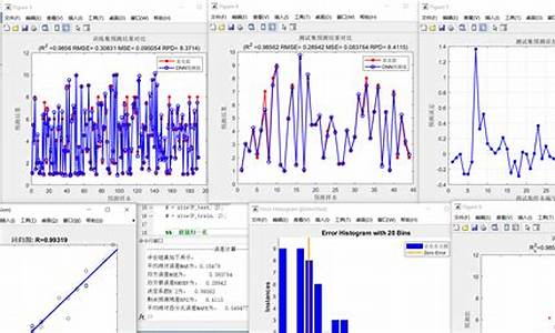 神经质指标源码_神经质 测试