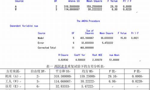 禾匠商城saas源码_禾匠商城源码下载