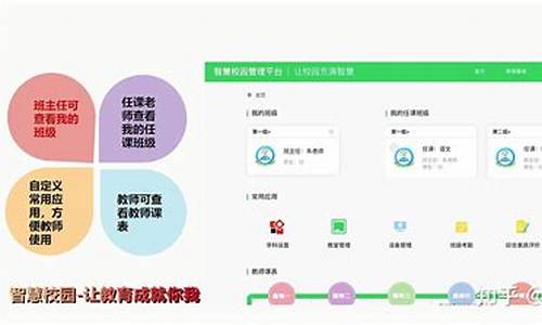 移动校园源码_移动校园源码有什么用