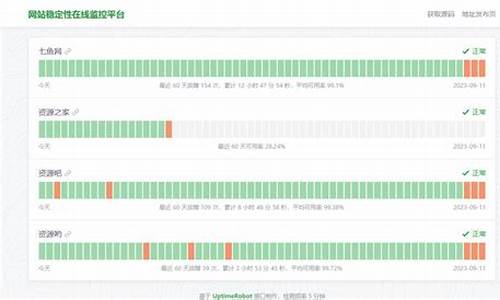 稳定网站源码_稳定网站源码是什么