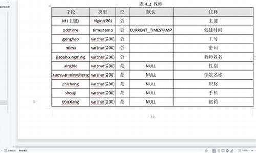 竞技报名分组源码_竞技报名分组源码是什么