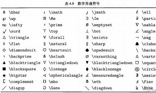 符号0的源码_0符号大全