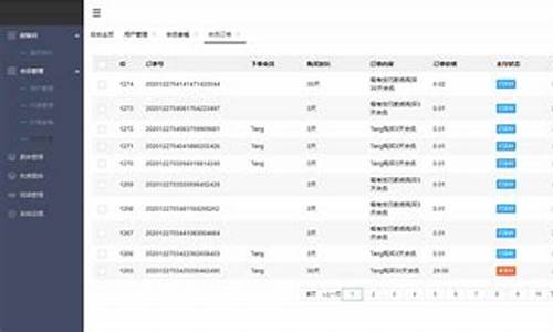 答题通关源码_答题通关源码怎么弄