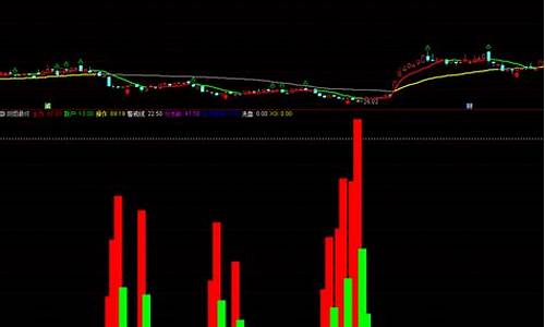 筹码柱指标指标源码_筹码柱指标指标源码是什么