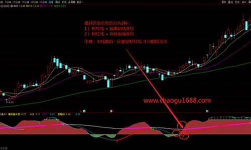 筹码集中度公式源码破解版_筹码集中度指标公式源码