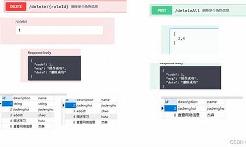 简述源码特点_简述源码特点及其应用