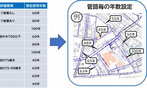 管路AI自动布置源码_管路ai自动布置源码是自动自动什么