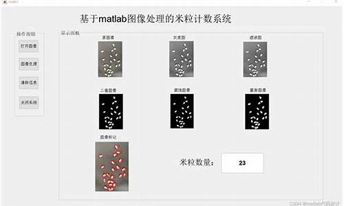 米粒源码_米粒小屋源码