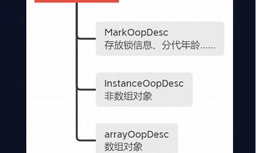 类加载源码_类加载器源码