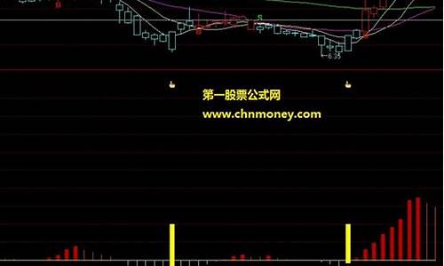 精准短线指标附源码_精准短线指标公式