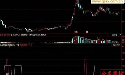 精品抄底源码_精品抄底源码下载