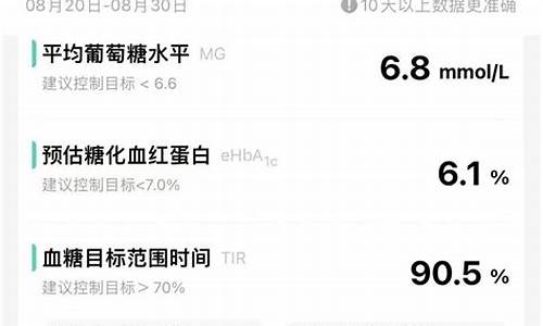 糖化指标源码_糖化指标是什么意思