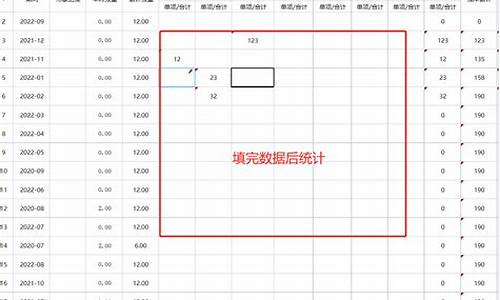 累计跌幅的公式源码_累计跌幅怎么计算