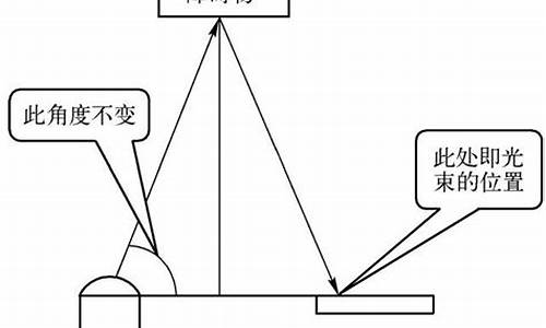 红外测距源码_红外测距源码有什么用