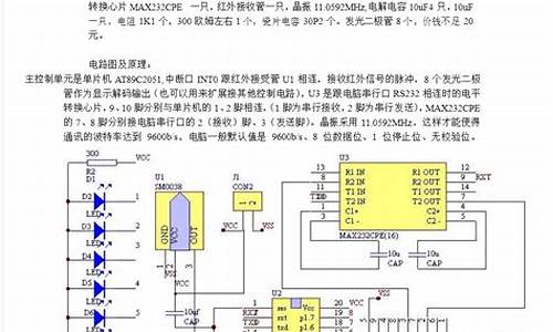 红外遥控解码仪源码_红外遥控解码仪源码是什么