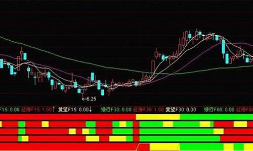 红绿灯公式源码_红绿灯公式源码怎么输入