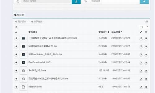 纯PHP文件上传源码_纯php文件上传源码是什么