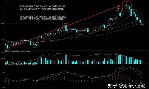 纺锤线源码_纺锤线的含义