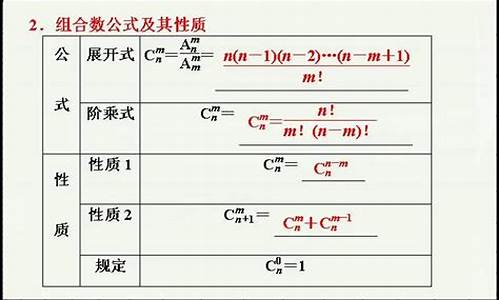 组合公式源码_组合公式源码是什么