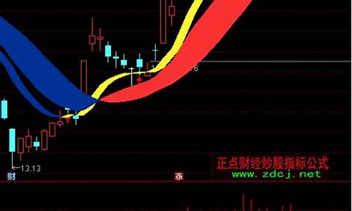 终极优化买卖指标公式源码_优化kdj买卖指标公式