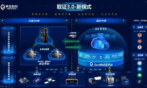 终端取证工具源码_终端取证工具源码是工具工具什么