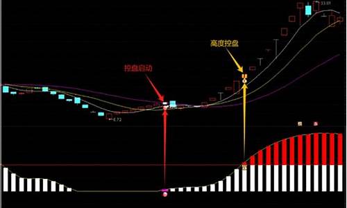 经传源码合集_经传超级单源码