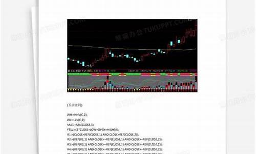 绝密买卖点源码公式_绝密买卖点源码公式怎么用