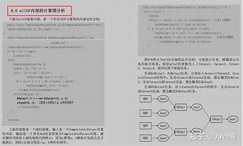 编程源码阅读_源码阅读技巧