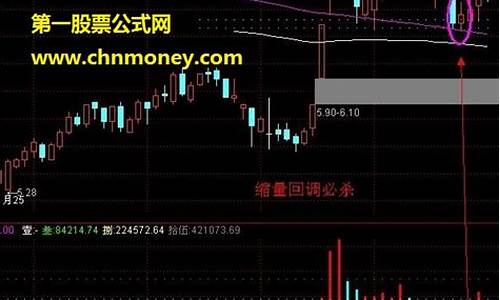 缩量回调72日线源码公式_缩量回调60日均线