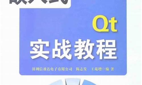 网上下载的源码需要解压吗_网上下载的源码需要解压吗安全吗