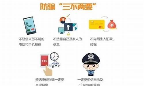 网上骗源码_买源码被骗