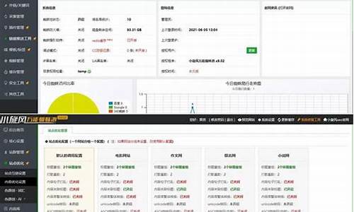 网址大全SEO源码_网址大全seo源码是什么