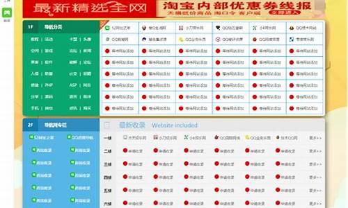 网址整合源码_网址整合源码是什么