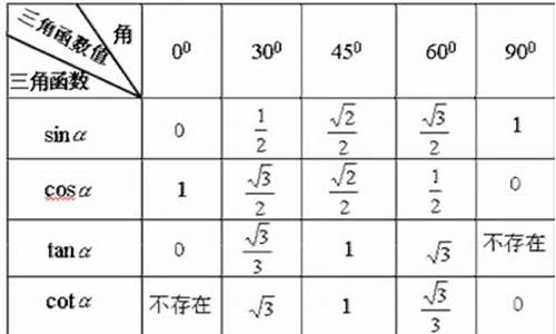 网盘源码腾讯cos_腾讯cos搭建网盘