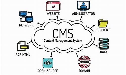 网盘目录源码cms_网盘目录源码